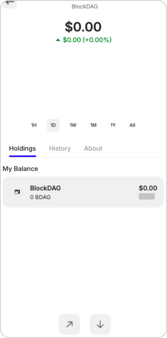Step 7 - Tap BlockDAG chain